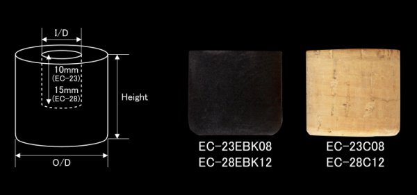 エンドキャップ EC